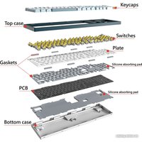 Клавиатура Montech MKey Freedom MK105FB