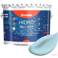 Краска Finntella Hidro Taivaallinen F-14-1-3-FL017 2.7 л (нежно-голубой)