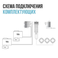 Набор защиты от протечек Stahlmann Base 3/4 2287302