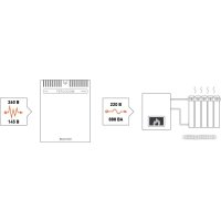 Стабилизатор напряжения Бастион Teplocom ST-888