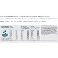 Сухой корм для собак Orijen Dog Marine Fish Small Breed 1.8 кг