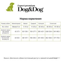 Сухой корм для собак Dog&Dog Expert Premium Opti-Select with Lamb Adult All Breeds (с ягненком и рисом) 14 кг