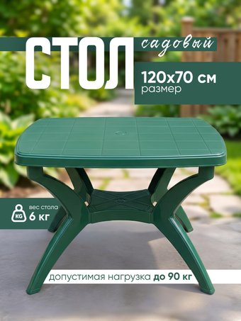 centogreen