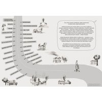 Книга издательства Самокат. Андрей Сахаров. Человек, который не боялся 9785001674009 (Новохатько К.)