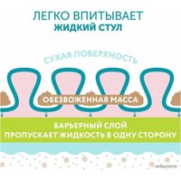 Подгузники Lovular Hot Wind M 6-10 кг 429720 (52 шт)