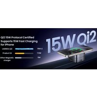 Беспроводное зарядное Ugreen W702 35316