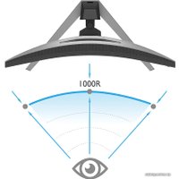 Игровой монитор BenQ Mobiuz EX2710R