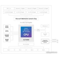 Маршрутизатор Mikrotik CCR2116-12G-4S+