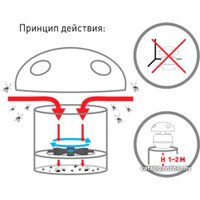 Уничтожитель насекомых ЭРА ERAMF-02