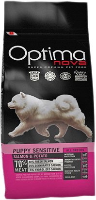 

Сухой корм для собак Optimanova Puppy Sensitive Salmon & Potato (для щенков с лососем и картофелем) 2 кг