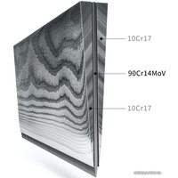 Набор ножей Huo Hou HU0073