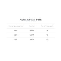 Велосипед Welt Storm 27 MD M 2025 (Stylish Green)