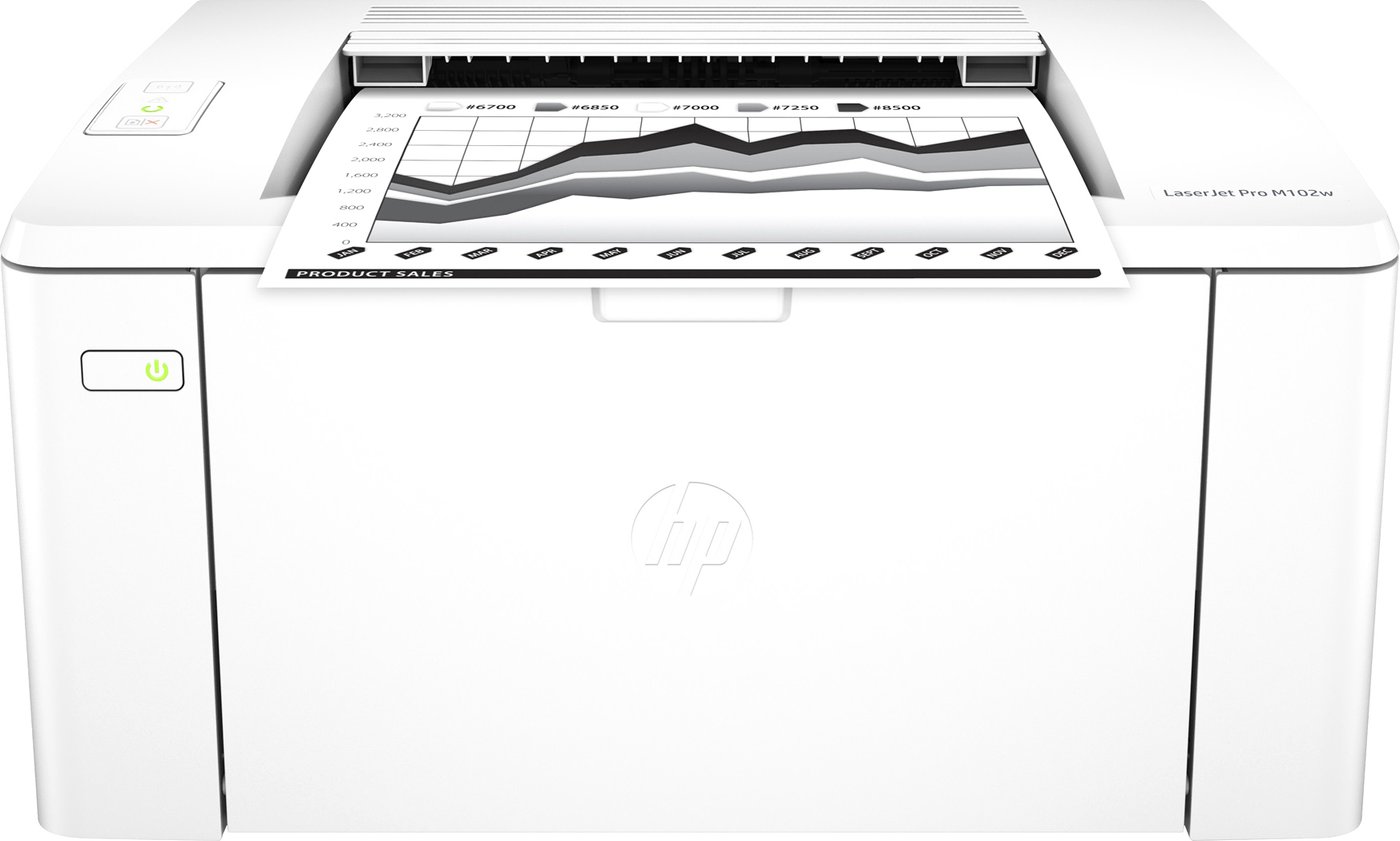 

Принтер HP LaserJet Pro M102w [G3Q35A]