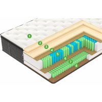 Матрас Vegas Exclusive X6 200x200