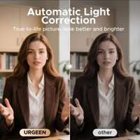 Веб-камера Ugreen CM831 65381