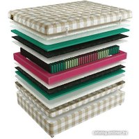 Матрас Mr. Mattress Fulwell L 200x200