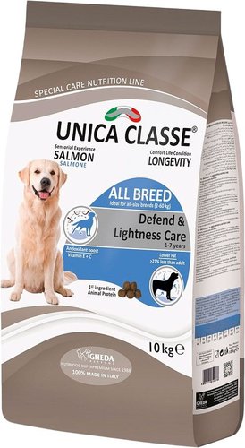 Сухой корм для собак Unica Natura Classe для всех пород защита и легкость с лососем 10 кг