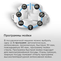 Встраиваемая посудомоечная машина MAUNFELD MLP60631 Light Beam