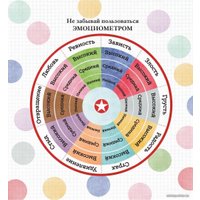  Попурри. Эмоциометр инспектора Крока (Сюзанна Изерн)