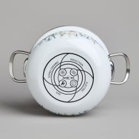 Набор кастрюль Agness 934-713