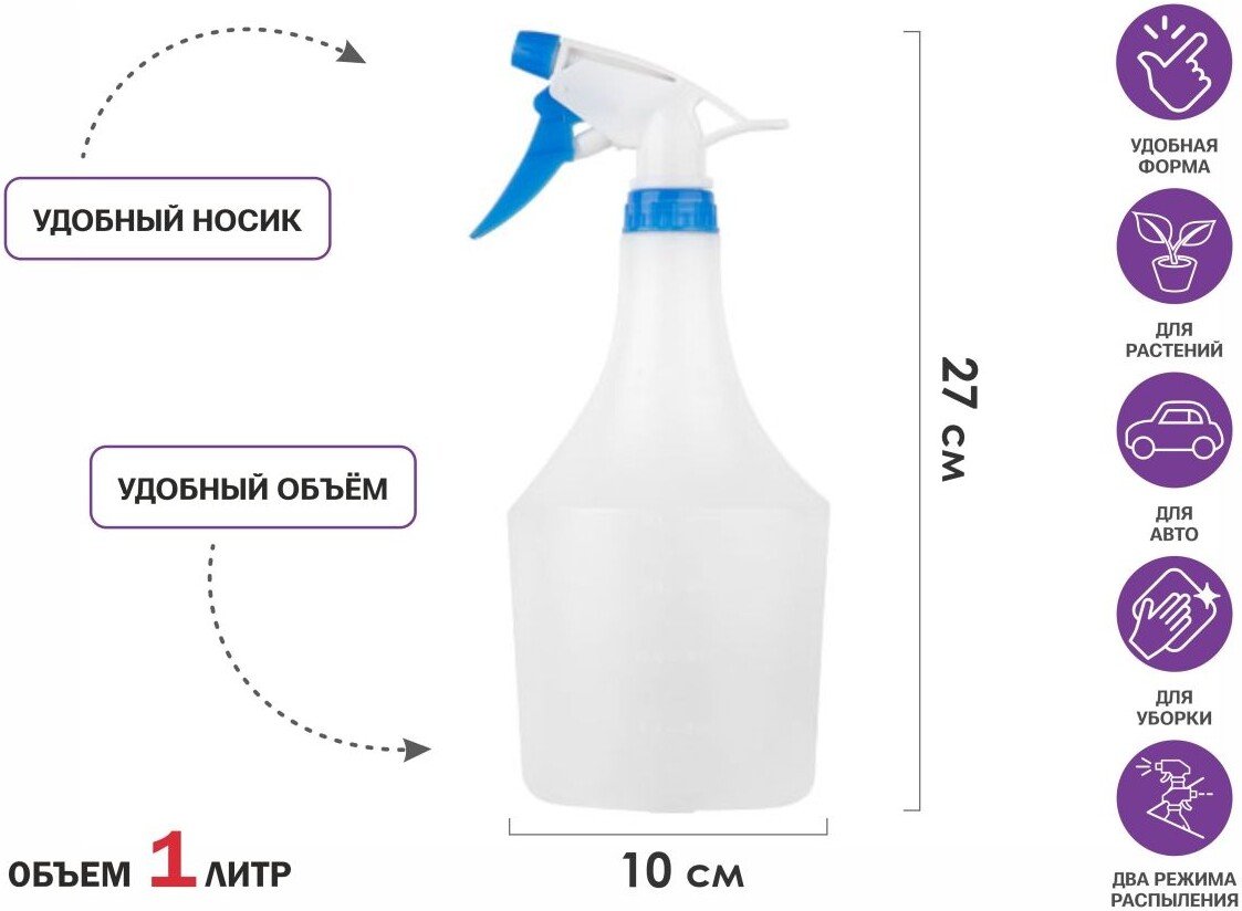 

Пульверизатор Perfecto Linea 42-201400