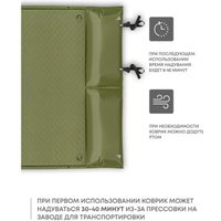 Самонадувающийся коврик RSP Outdoors Sunny 50 Double (оливково-зелёный)