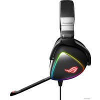 Наушники ASUS ROG Delta (черный)