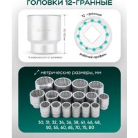 Набор головок слесарных RockForce RF-8211-9 (63995)