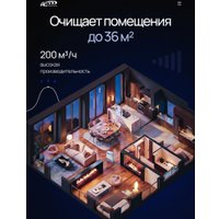 Очиститель воздуха AirInCom XJ-3900A