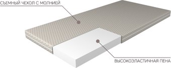 Матрас Mio Tesoro 27 160x200