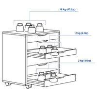 Тумба Ikea Alex 80485423