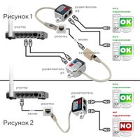 Разветвитель Gembird NCA-SP-02
