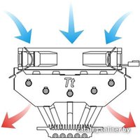Кулер для процессора Thermaltake BigTyp Revo (CLP0602)