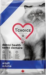 Dental Health Adult All Breeds Chicken 4 кг