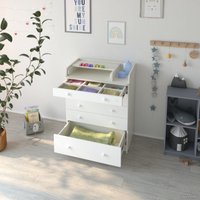 Детский комод Атон Мебель Maks раскладной (древесина белая/белый)