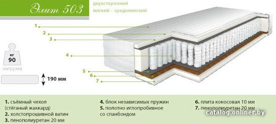 Матрас Барро Элит 503 80х186-200