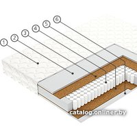 Матрас Vegas Pulse 90x200