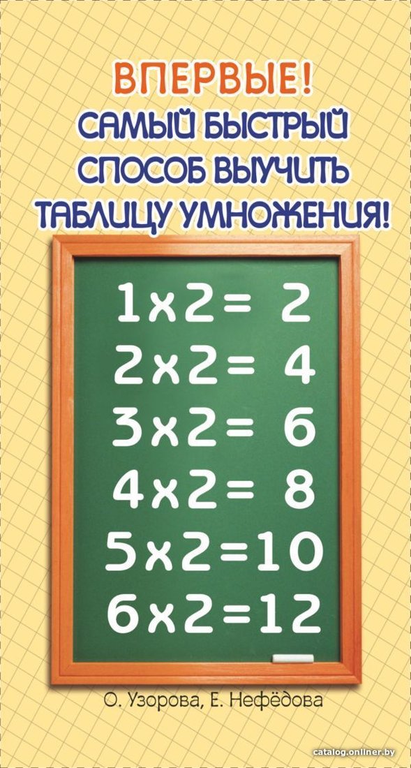 Учебное пособие издательства АСТ. Самый быстрый способ выучить таблицу умножения 978-5-17-047666-4