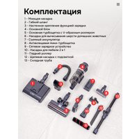 Пылесос Evolution Airo V50 Pro Ultra