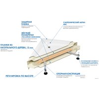 Душевой поддон River Wemor 80/24 C