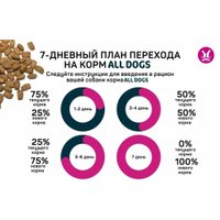 Сухой корм для собак All Dogs для активных собак 13 кг