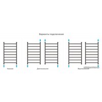 Полотенцесушитель Сунержа Галант+ 1000x500 00-0200-1050