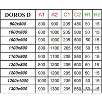 Душевой поддон Radaway Doros Plus D 100x80 [SDRPD1080-01]
