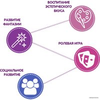 Подарочный набор Bondibon Eva Moda ВВ2253