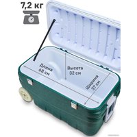 Термобокс Арктика 2000-80 (аквамарин)