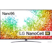 Телевизор LG 55NANO966PA