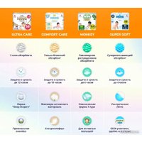 Подгузники Momi Comfort Care Mega pack S 3-6 кг (102 шт)