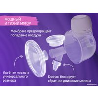 Электрический молокоотсос Roxy Kids RBRP-S15-P