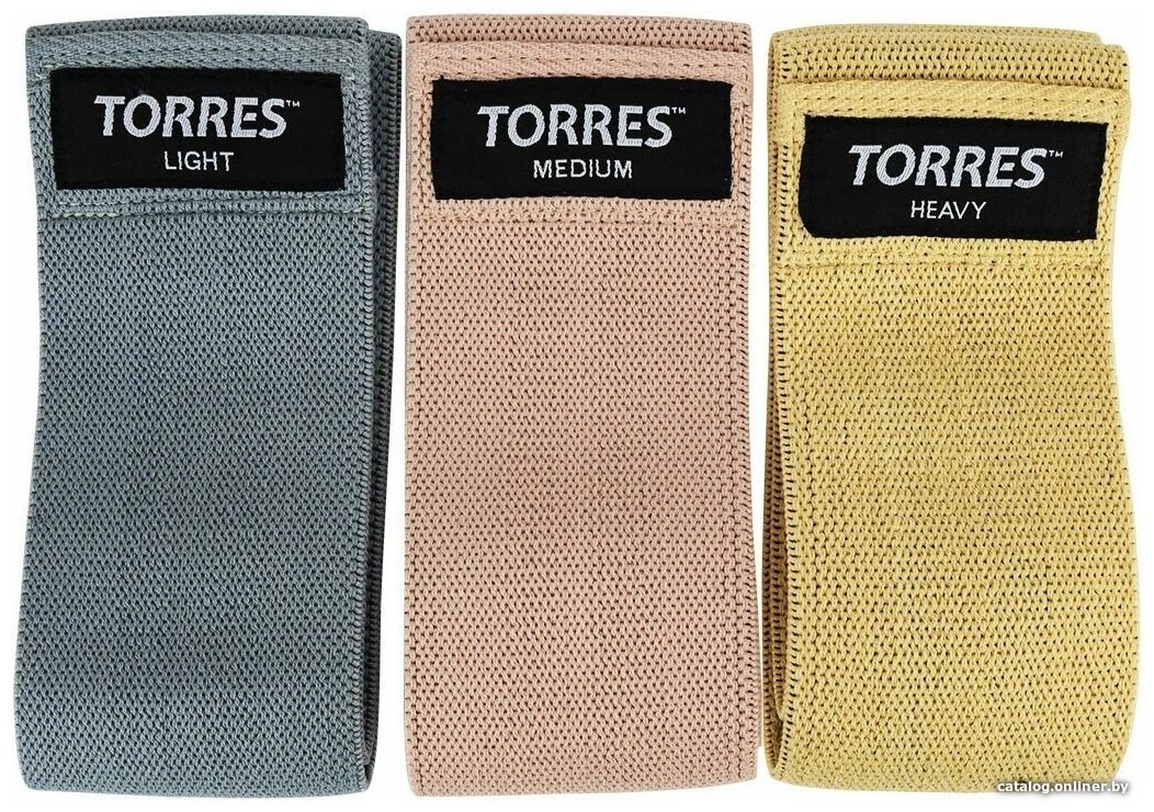 Резиновая лента Torres AL02205