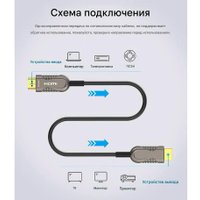 Кабель USBTOP Optical UltraHD 4K v2.0 HDMI - HDMI (100 м, черный)